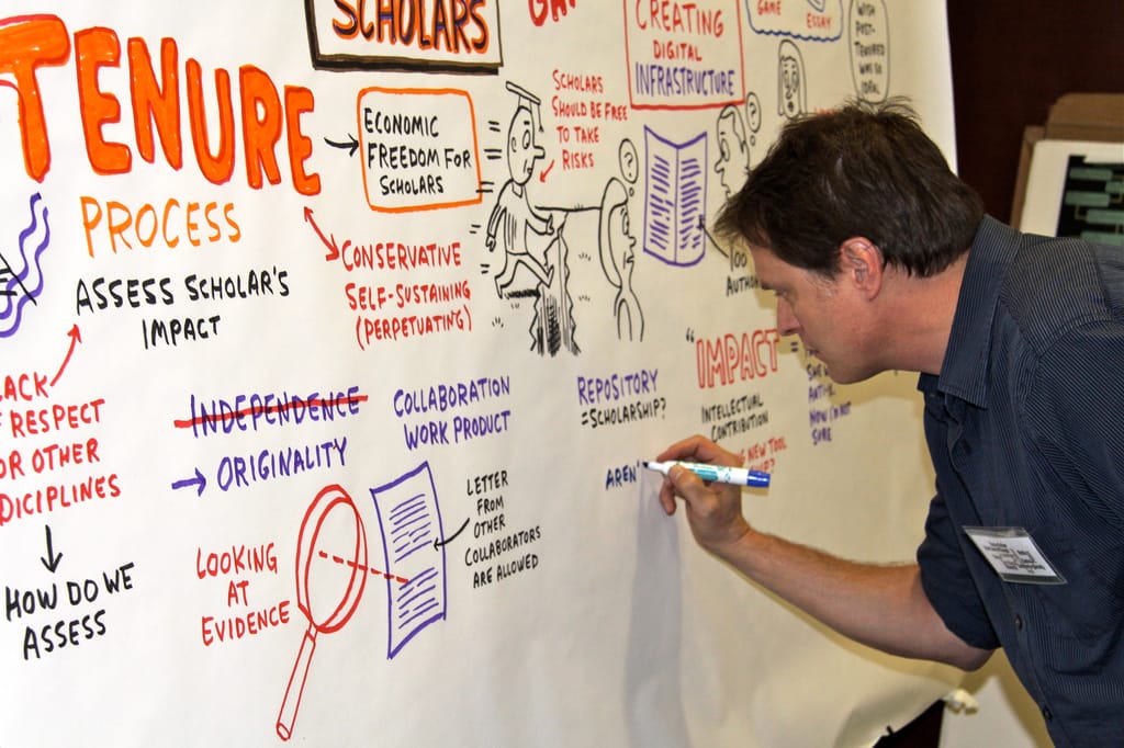 Defining creativity