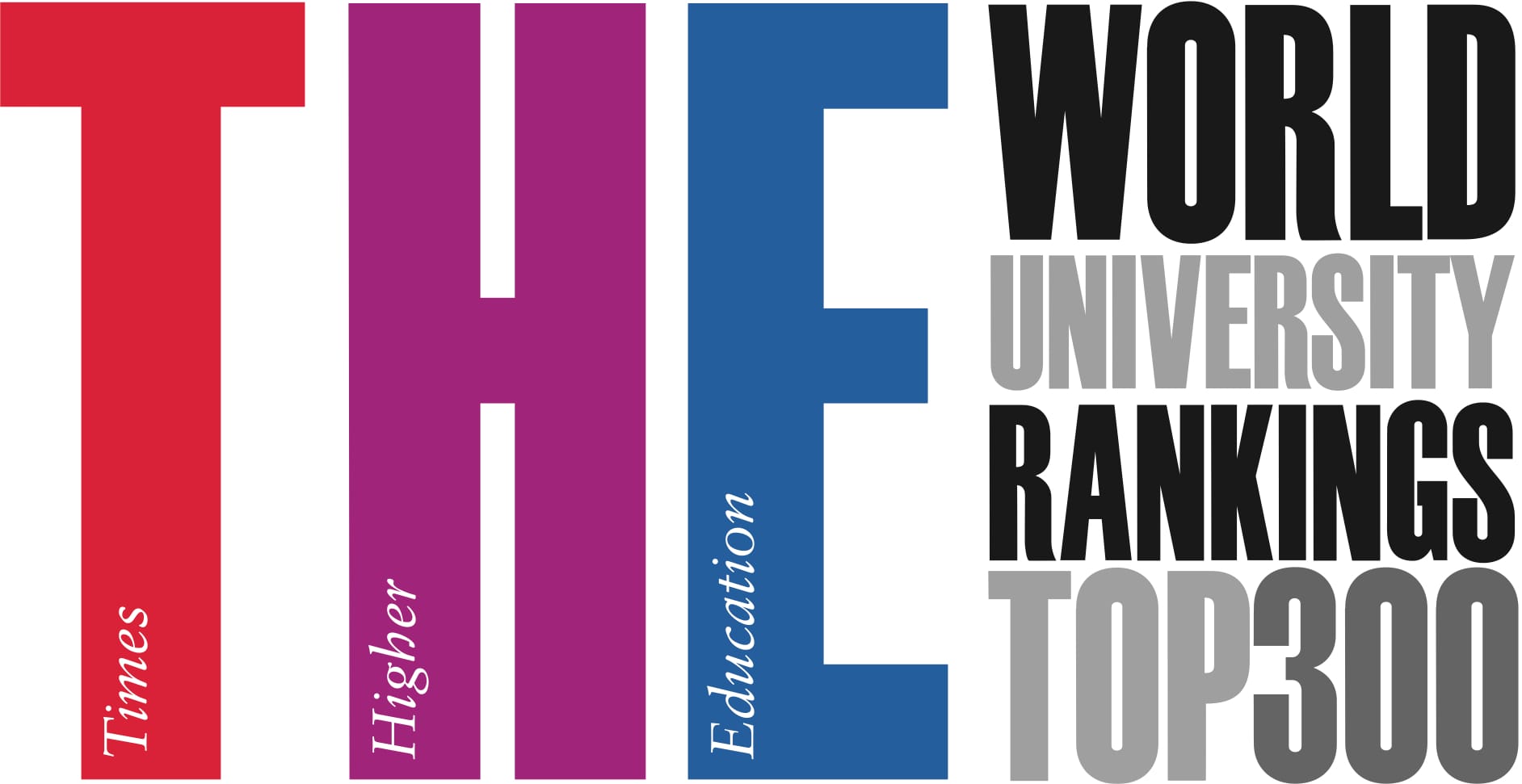 Social Sciences ranked in world top 100