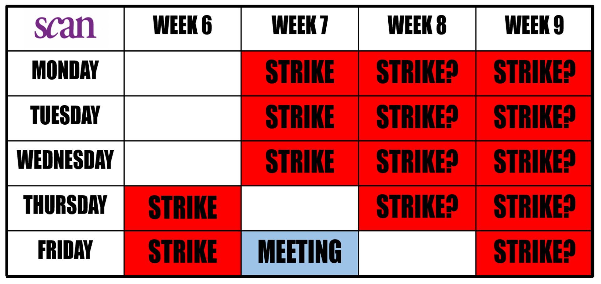 STRIKE!