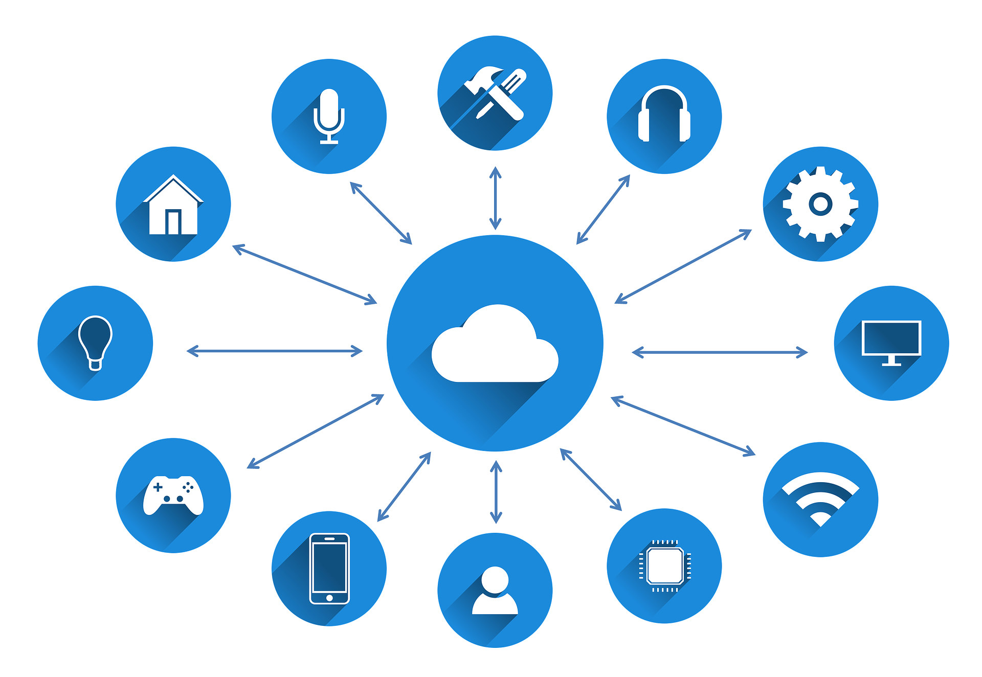 5G – another technological revolution?
