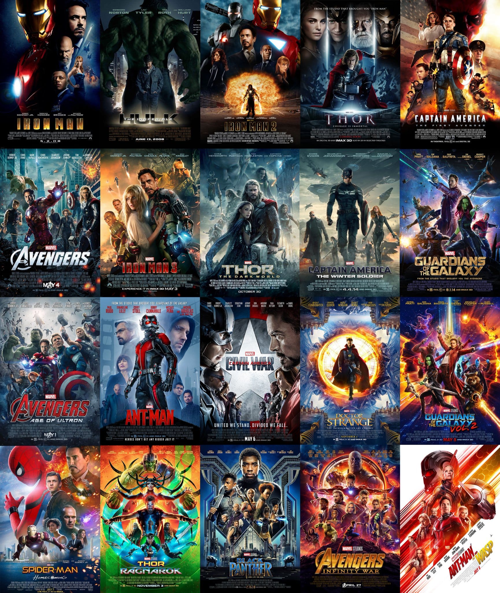 Pre-Avengers Endgame Thoughts: End of the MCU Era