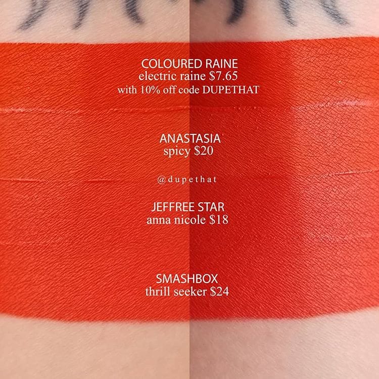Make-Up or Fake-Up?