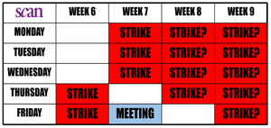 STRIKE!