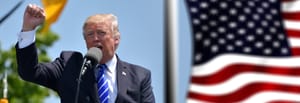 What Happened at the Republican National Convention 2020?